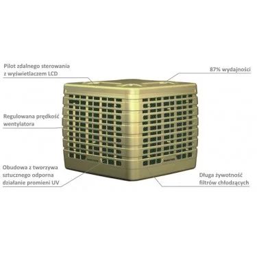 Klimatyzer Master Bio Cooler BCF 230AU - górny wylot