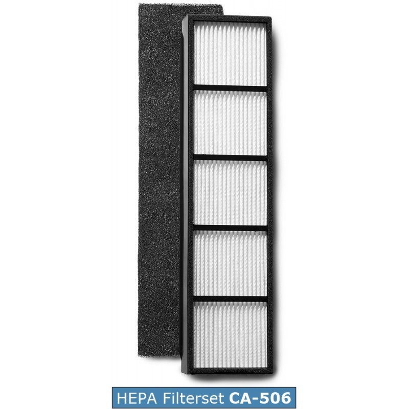 Filtr HEPA i węglowy do oczyszczacza powietrza Clean Air CA-506 (60m2)