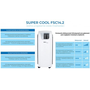 Klimatyzator przenośny Fral Super Cool FSC14.2 Gray