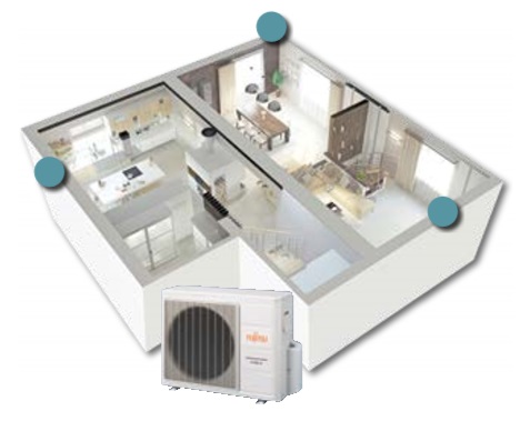 System multispli 3 pokoje klimatyzator zewnętrzny Fujitsu AOYG18LAT3﻿﻿﻿