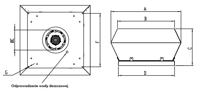 Wentylator dachowy Havaco RBV-225/850 M wymiary