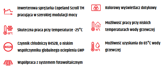 Funkcje pompy ciepła Heiztechnik Calla Verde M7﻿﻿ Basic