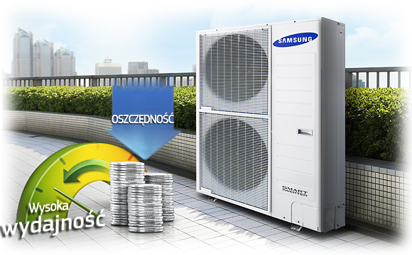 Oszczędność Klimatyzator zewnętrzny DVM S Eco Samsung AM080FXMDGH