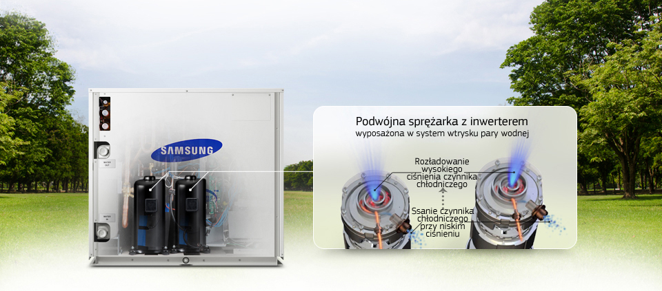 Klimatyzator zewnętrzny Samsung DVM S Water AM140FXWANR