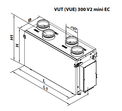 Vents VUT 300 V2 mini EC A14 wymiary rekuperatora