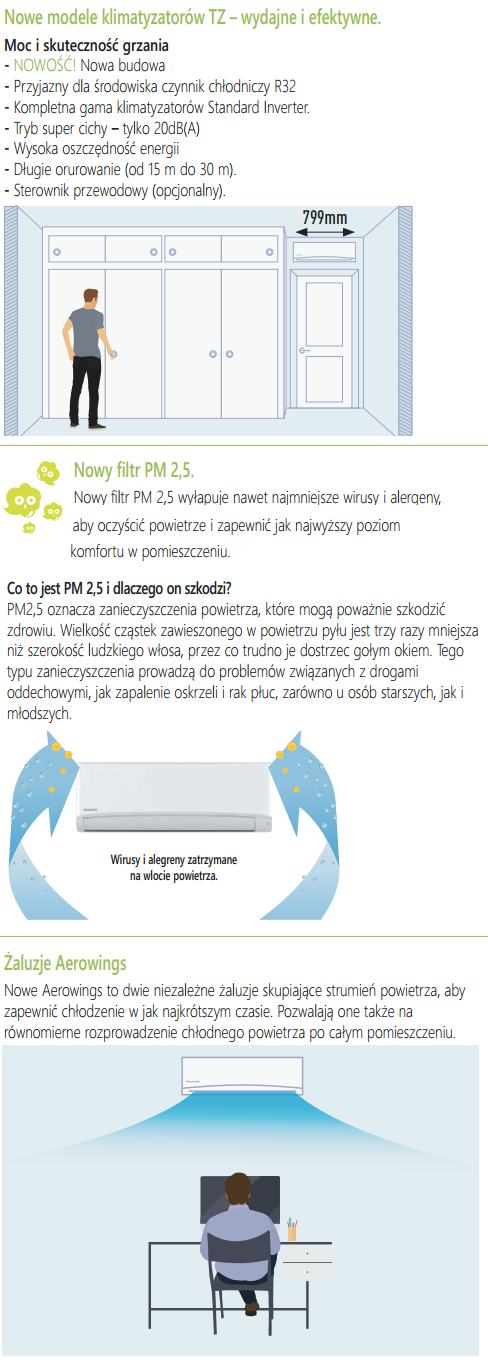 Klimatyzacja ścienna Panasonic TZ KIT-TZ42-TKE-1﻿- opis urządzenia 