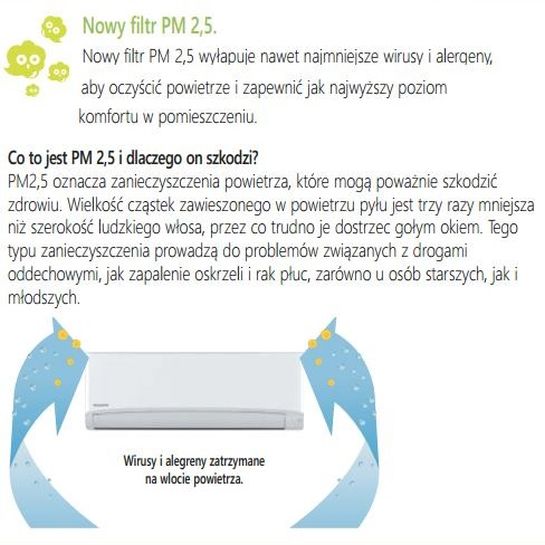 Klimatyzacja Panasonic FZ Standard KIT-FZ25-UKE- charakterystyka urządzenia